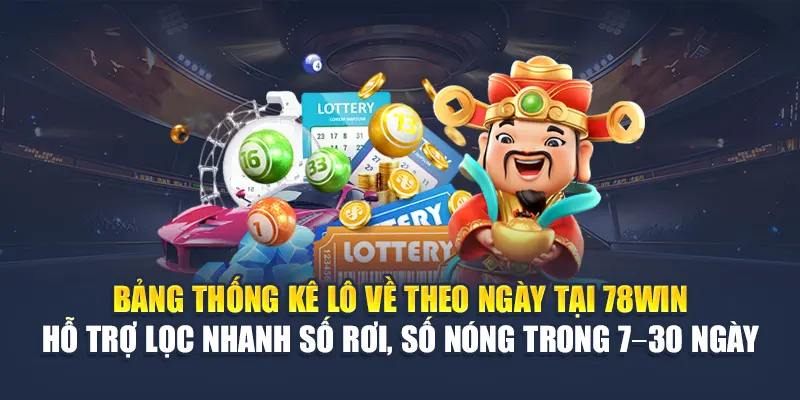 Lô Về Theo Ngày 78WIN Với Bảng Thống Kê Chi Tiết Nhất 5 Bảng thống kê lô về theo ngày tại 78WIN hỗ trợ lọc nhanh số rơi, số nóng trong 7–30 ngày
